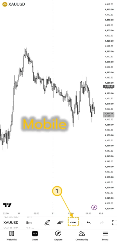 Install Remora indicator on mobile, step 1