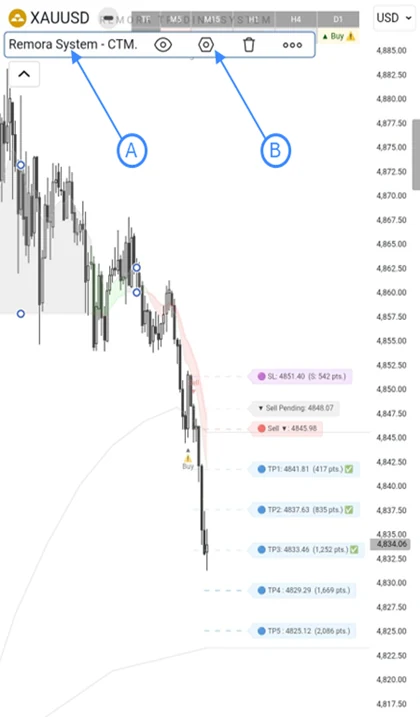 How to open indicator settings