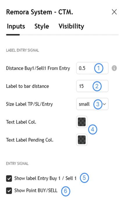 Inputs: label and entry signal
