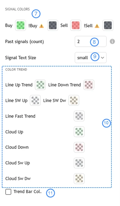 Signal colors and color trend